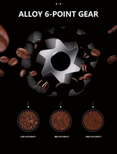 Load image into Gallery viewer, Colet S8 Automatic Touch Screen Espresso Coffee Machine