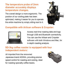 Load image into Gallery viewer, SD-3kg Commercial Cast Iron Drum Coffee Roaster Gas/Electric Yoshan