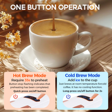 Load image into Gallery viewer, 4 in 1 Semi-automatic Capsule Coffee Machine CAFELIFE (MK-603)