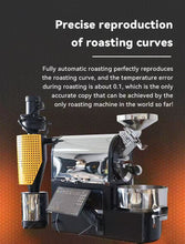 Загрузить изображение в средство просмотра галереи, НОВЫЙ SD-1.5kg Pro полностью автоматический обжарщик кофе Yoshan