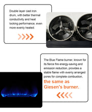 Load image into Gallery viewer, SD-3kg Commercial Cast Iron Drum Coffee Roaster Gas/Electric Yoshan