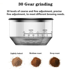 Load image into Gallery viewer, Italian Barsetto BAE01 Espresso Coffee Machine with Grinder