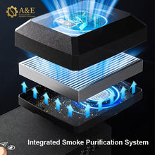 Load image into Gallery viewer, Skywalker 300g 500g Home/Sample Coffee Roaster Electric