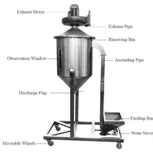 Load image into Gallery viewer, Coffee Destoner Machine for Stone Removing
