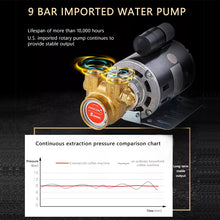 Load image into Gallery viewer, CRM3201 Commercial Espresso Coffee Machine with Two Extraction Heads Gemilai