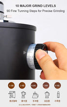 Load image into Gallery viewer, K-83 Commercial Coffee Beans Grinder with Touch Screen Panel
